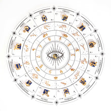 Virgo Vintage Celestial Halo Necklace